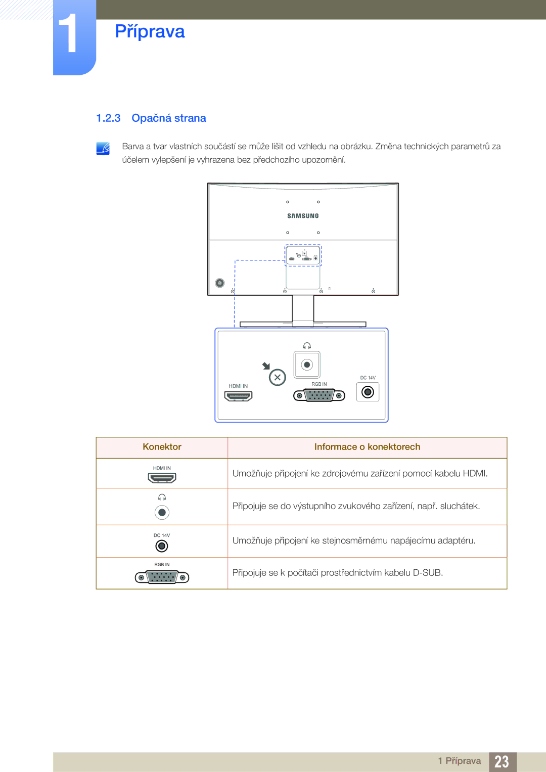 Samsung LS27E510CS/EN manual 3 Opačná strana, Konektor Informace o konektorech 