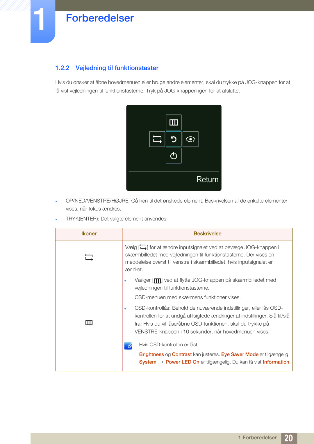 Samsung LS27E510CS/EN manual Return, Vejledning til funktionstaster 