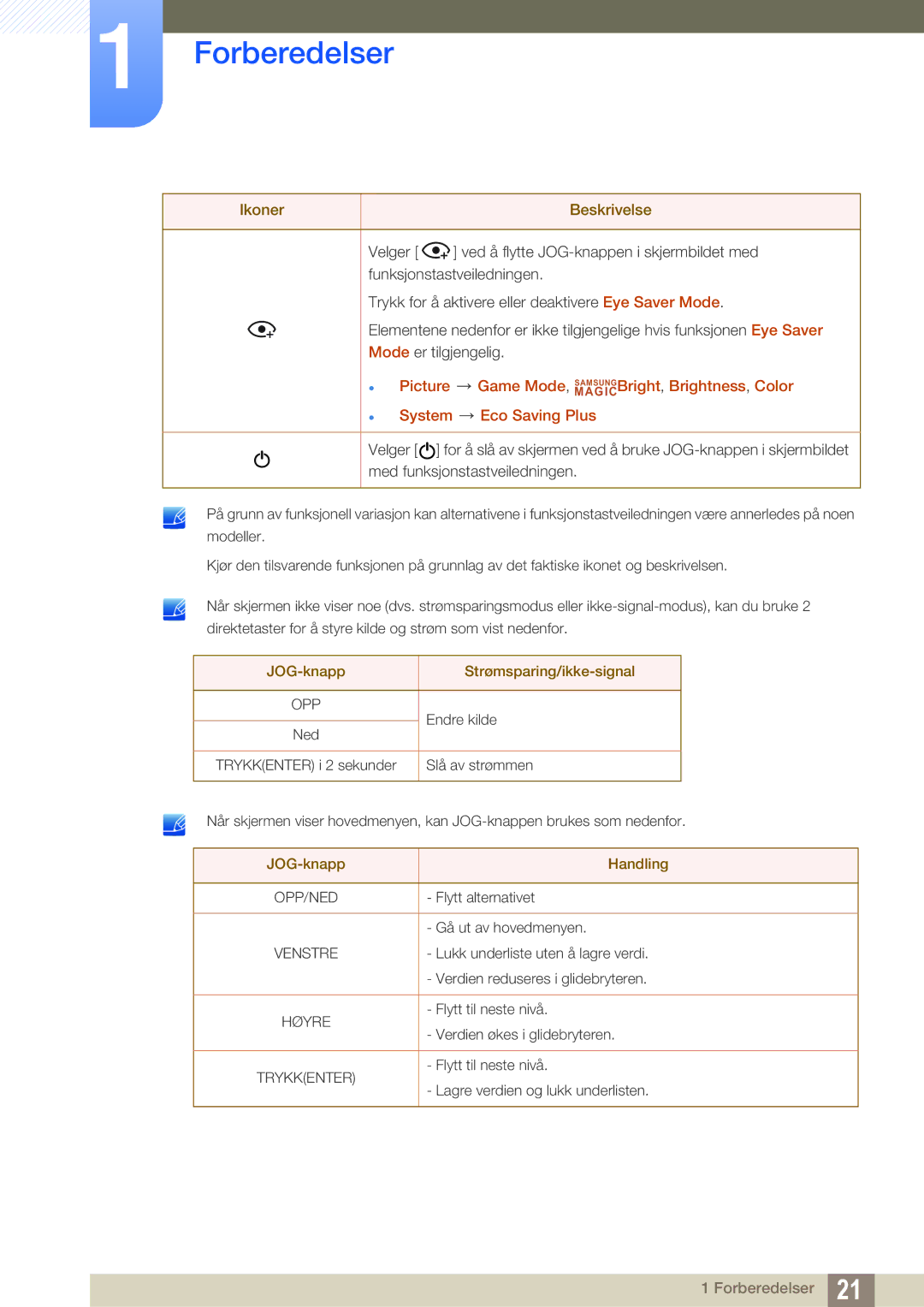 Samsung LS27E510CS/EN manual  Picture Game Mode, SAMSUNGBright, Brightness, Color 