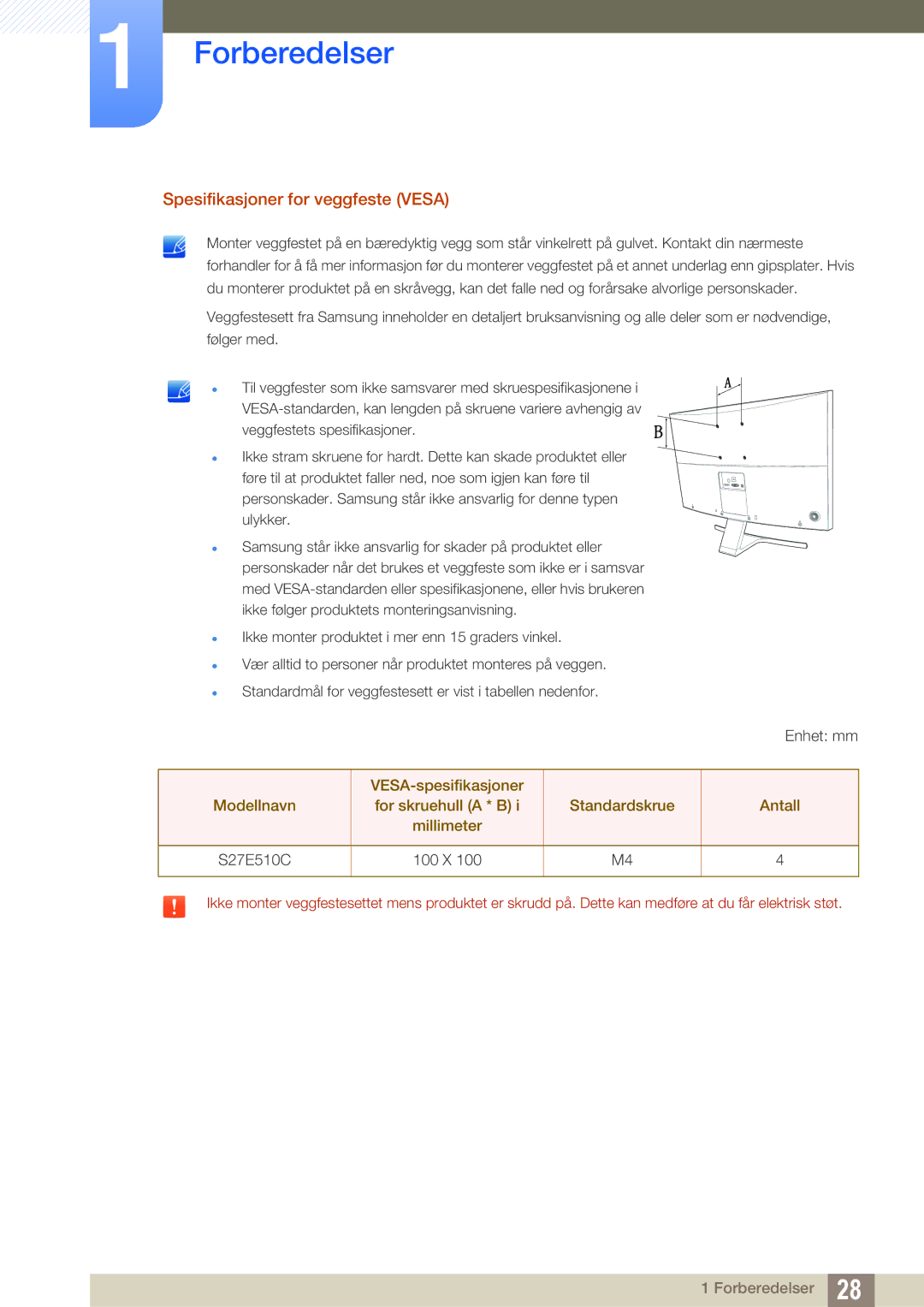 Samsung LS27E510CS/EN manual Spesifikasjoner for veggfeste Vesa 