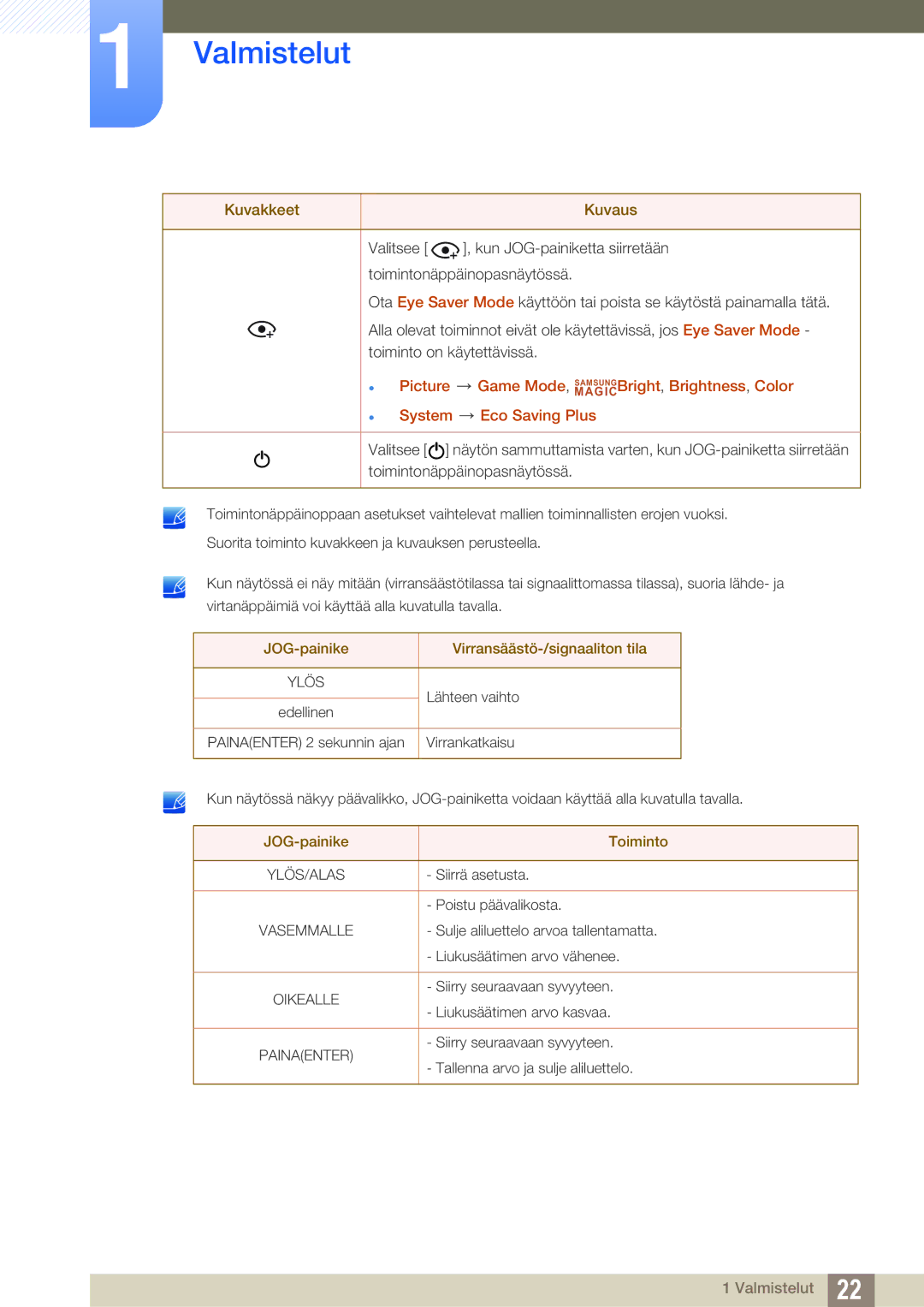 Samsung LS27E510CS/EN manual  Picture Game Mode, SAMSUNGBright, Brightness, Color 