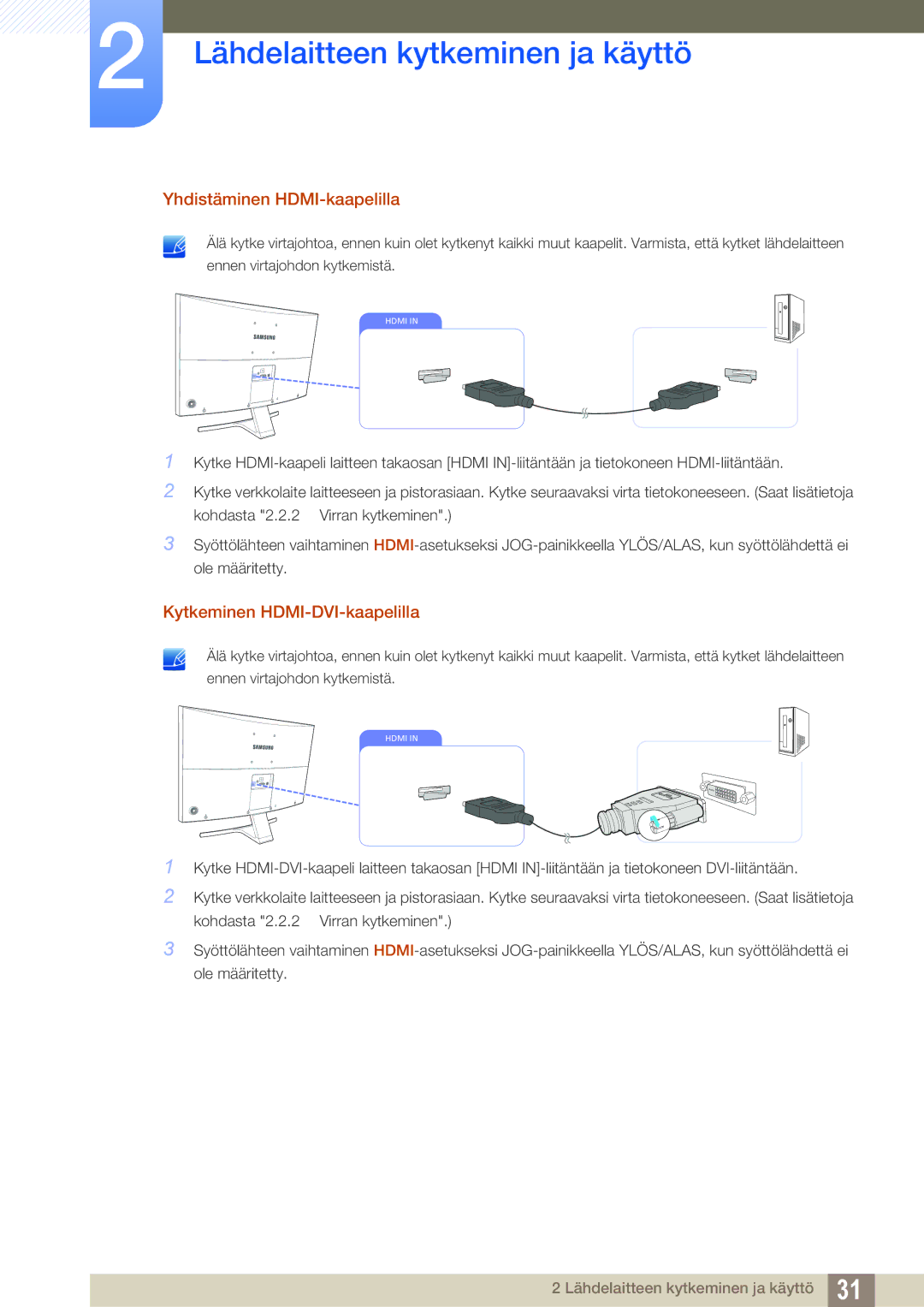 Samsung LS27E510CS/EN manual Yhdistäminen HDMI-kaapelilla, Kytkeminen HDMI-DVI-kaapelilla 