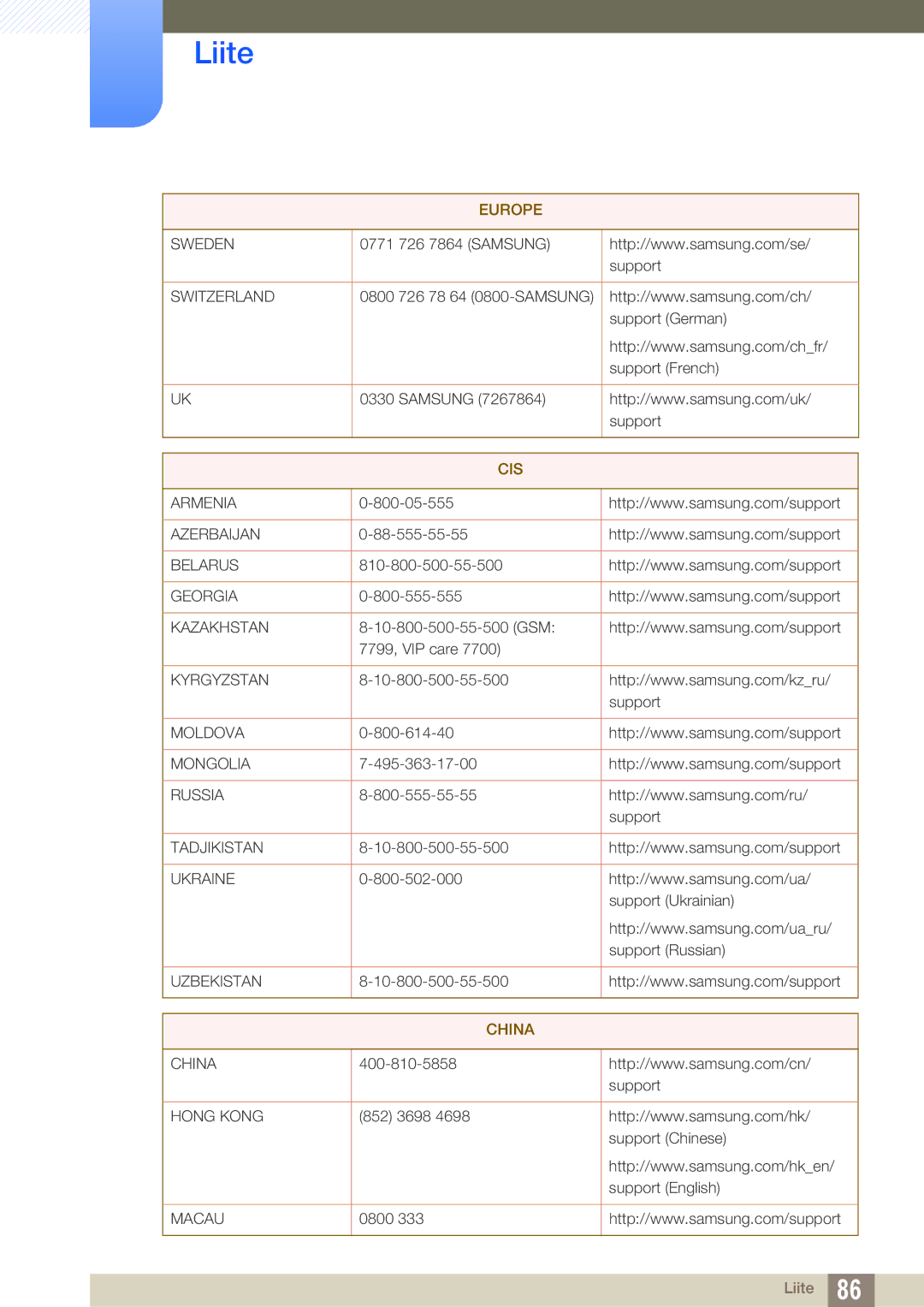 Samsung LS27E510CS/EN manual China 