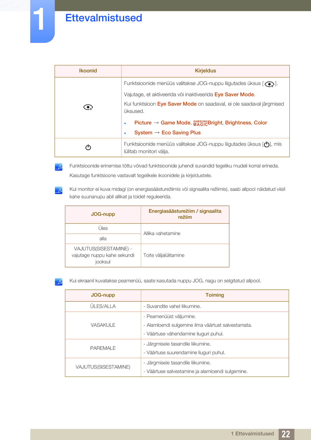 Samsung LS27E510CS/EN manual  Picture Game Mode , SAMSUNGBright , Brightness , Color 