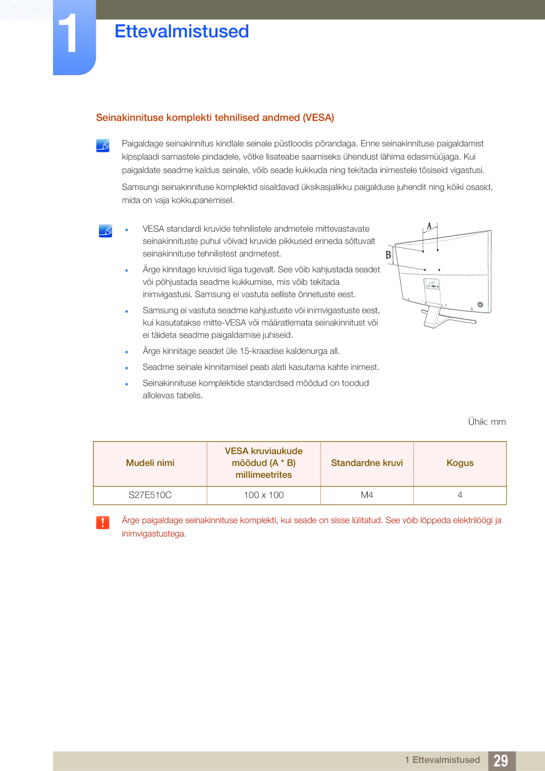 Samsung LS27E510CS/EN manual Seinakinnituse komplekti tehnilised andmed Vesa 