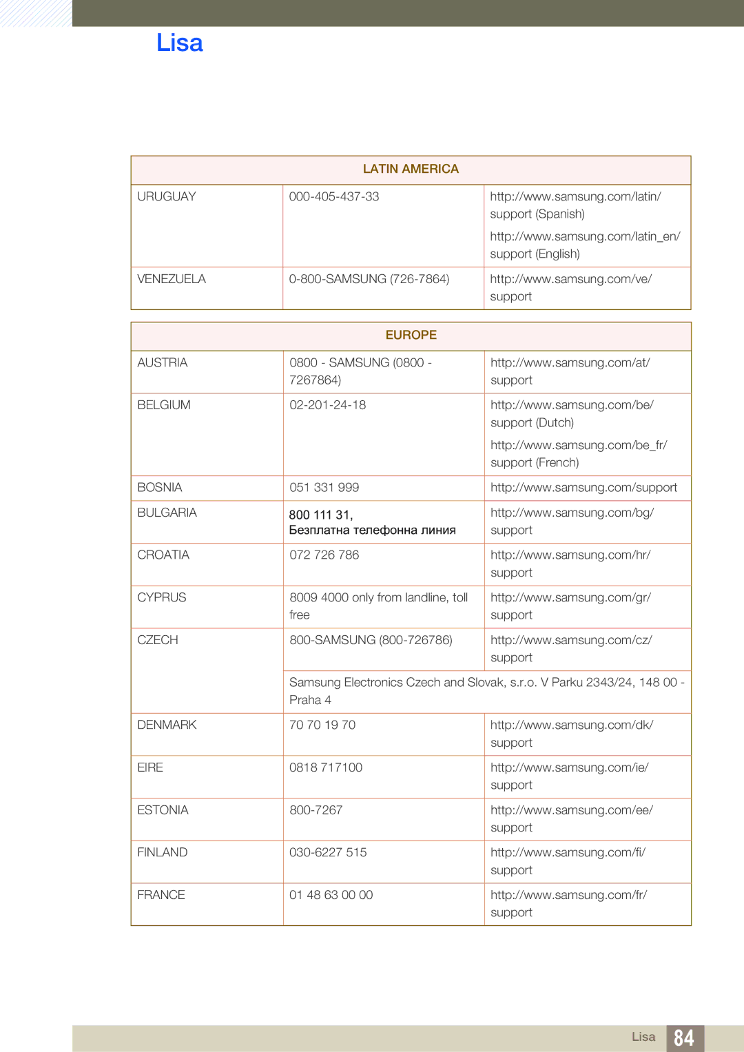 Samsung LS27E510CS/EN manual Europe 