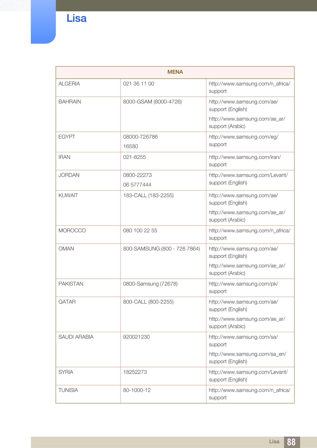 Samsung LS27E510CS/EN manual Mena 