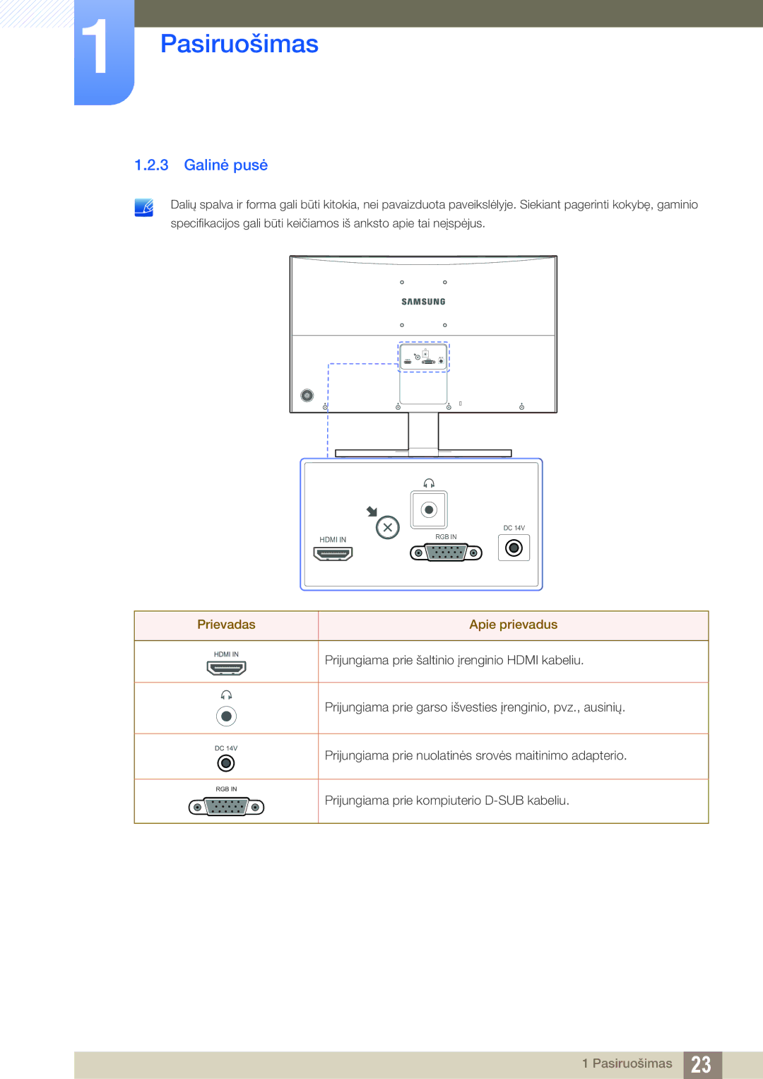 Samsung LS27E510CS/EN manual Galinė pusė, Prievadas Apie prievadus 