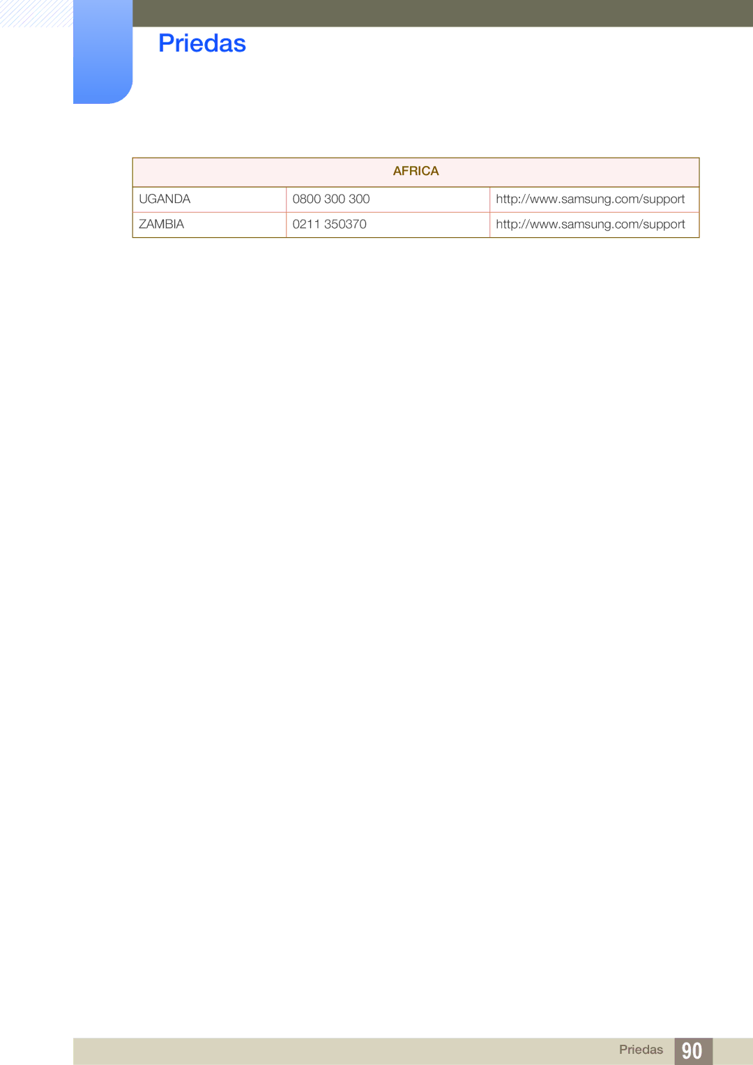 Samsung LS27E510CS/EN manual Uganda 