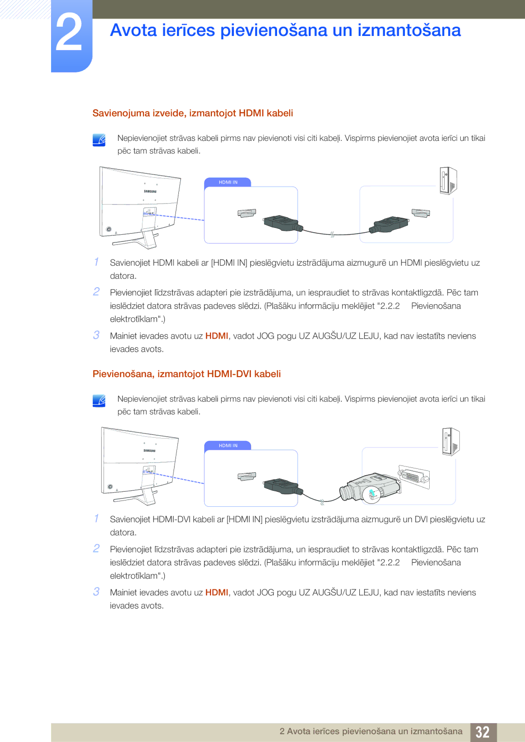 Samsung LS27E510CS/EN manual Savienojuma izveide, izmantojot Hdmi kabeli, Pievienošana, izmantojot HDMI-DVI kabeli 