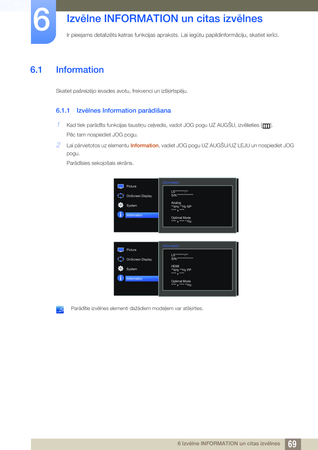 Samsung LS27E510CS/EN manual Izvēlne Information un citas izvēlnes, 1 Izvēlnes Information parādīšana 