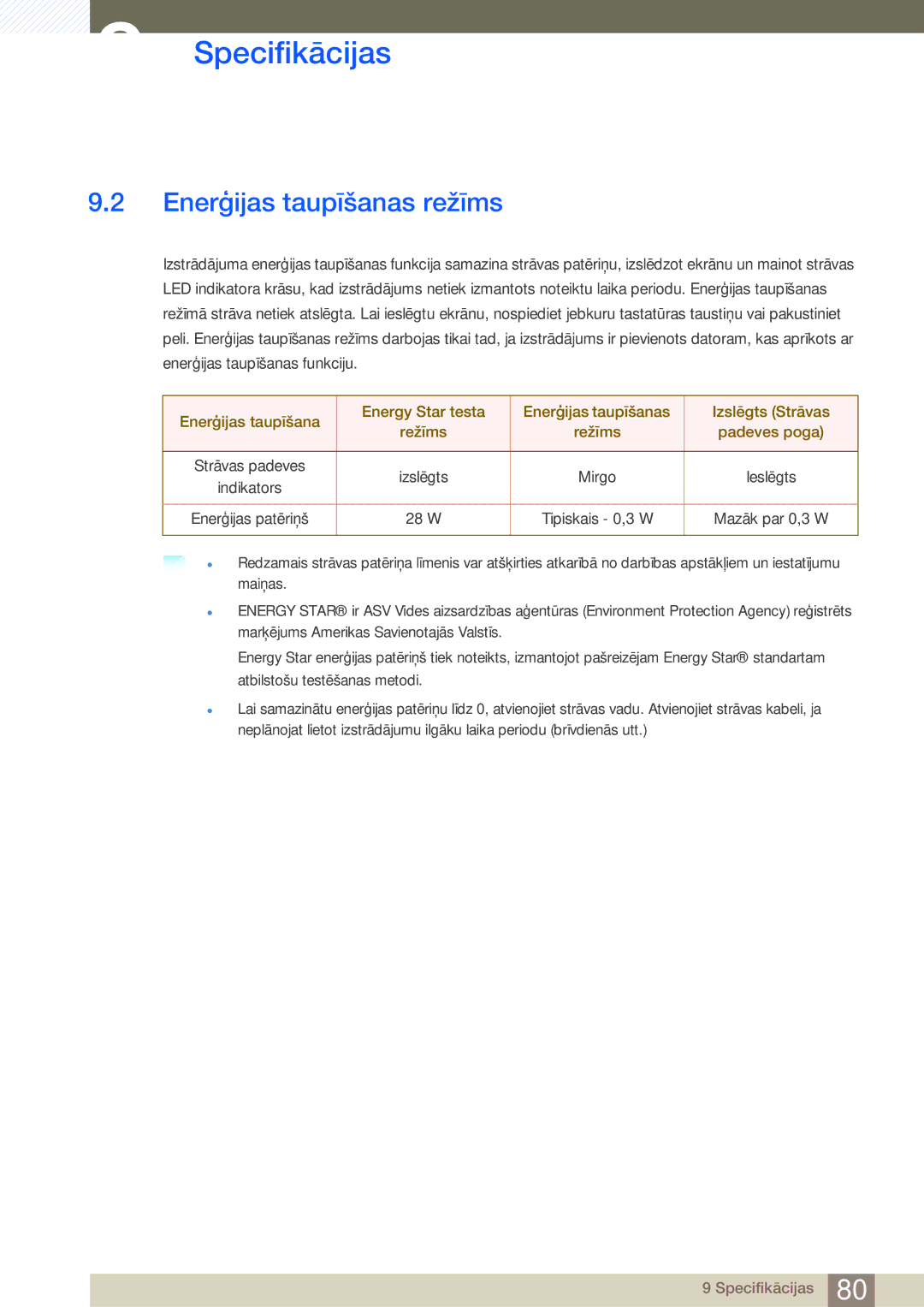 Samsung LS27E510CS/EN manual Enerģijas taupīšanas režīms 