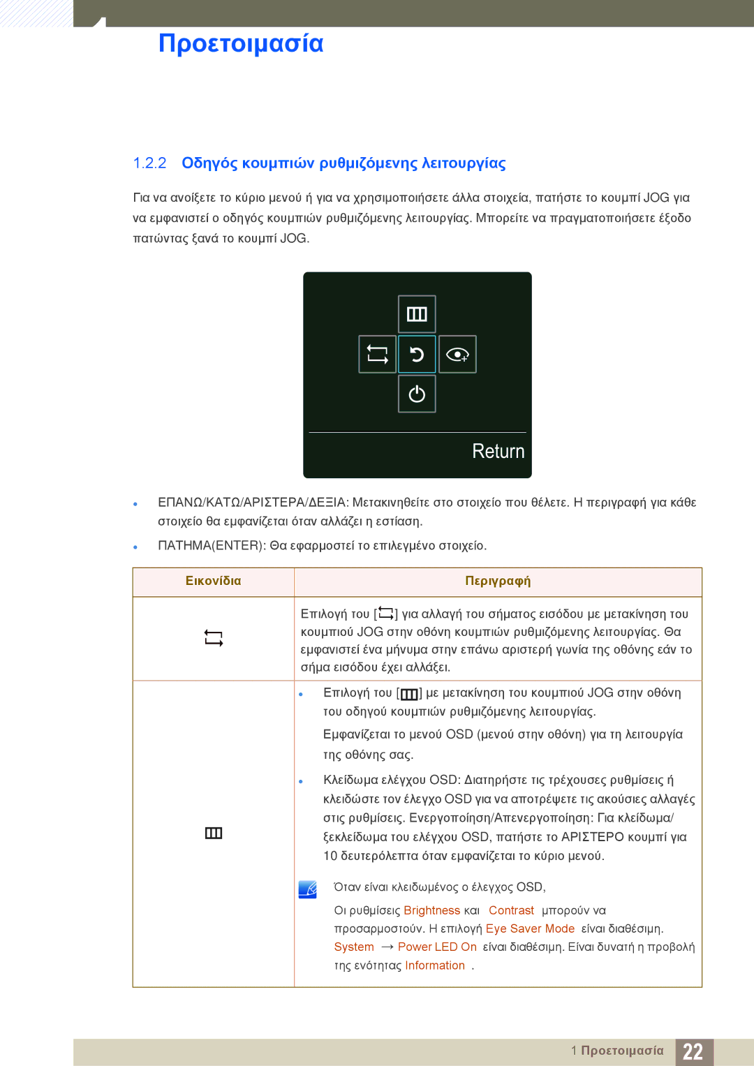 Samsung LS27E510CS/EN manual Return, 2 Οδηγός κουμπιών ρυθμιζόμενης λειτουργίας 