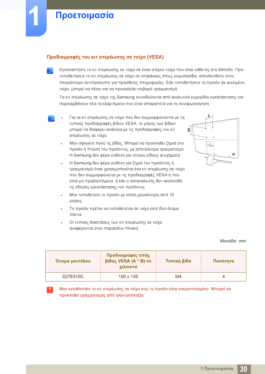 Samsung LS27E510CS/EN manual Προδιαγραφές του κιτ στερέωσης σε τοίχο Vesa, S27E510C 100 x 