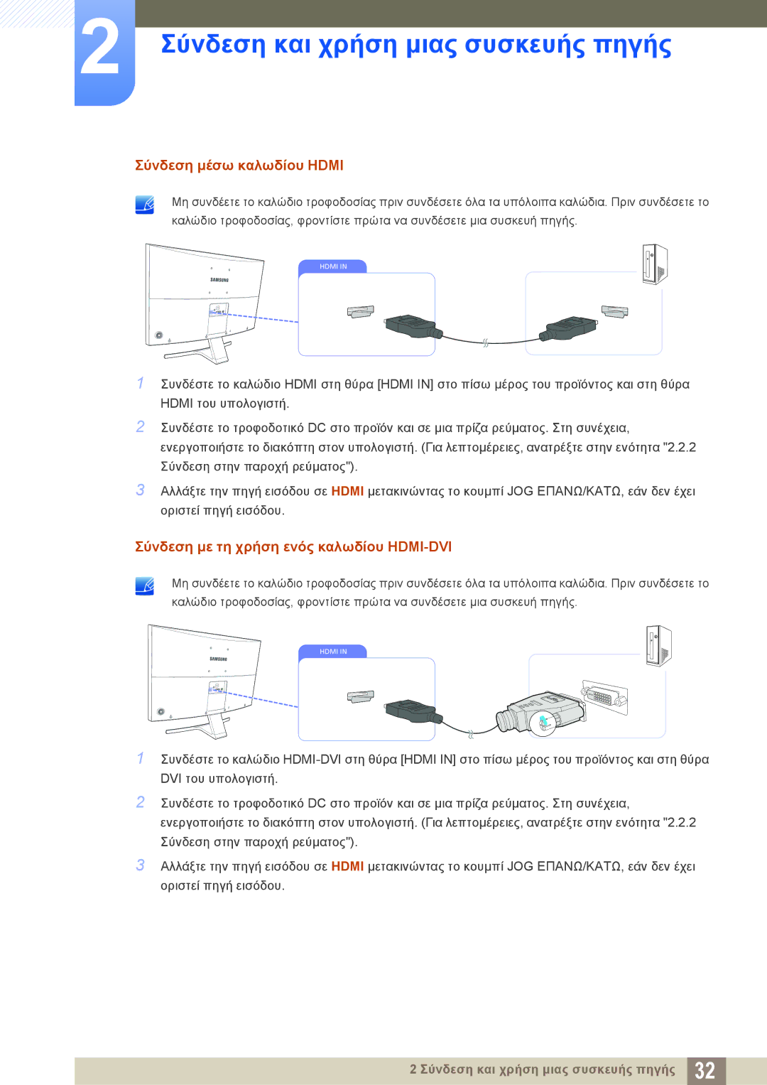 Samsung LS27E510CS/EN manual Σύνδεση μέσω καλωδίου Hdmi, Σύνδεση με τη χρήση ενός καλωδίου HDMI-DVI 