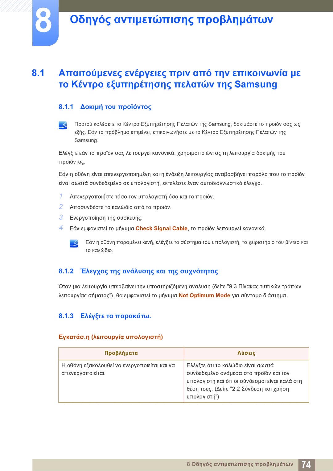 Samsung LS27E510CS/EN Οδηγός αντιμετώπισης προβλημάτων, 1 Δοκιμή του προϊόντος, 2 Έλεγχος της ανάλυσης και της συχνότητας 