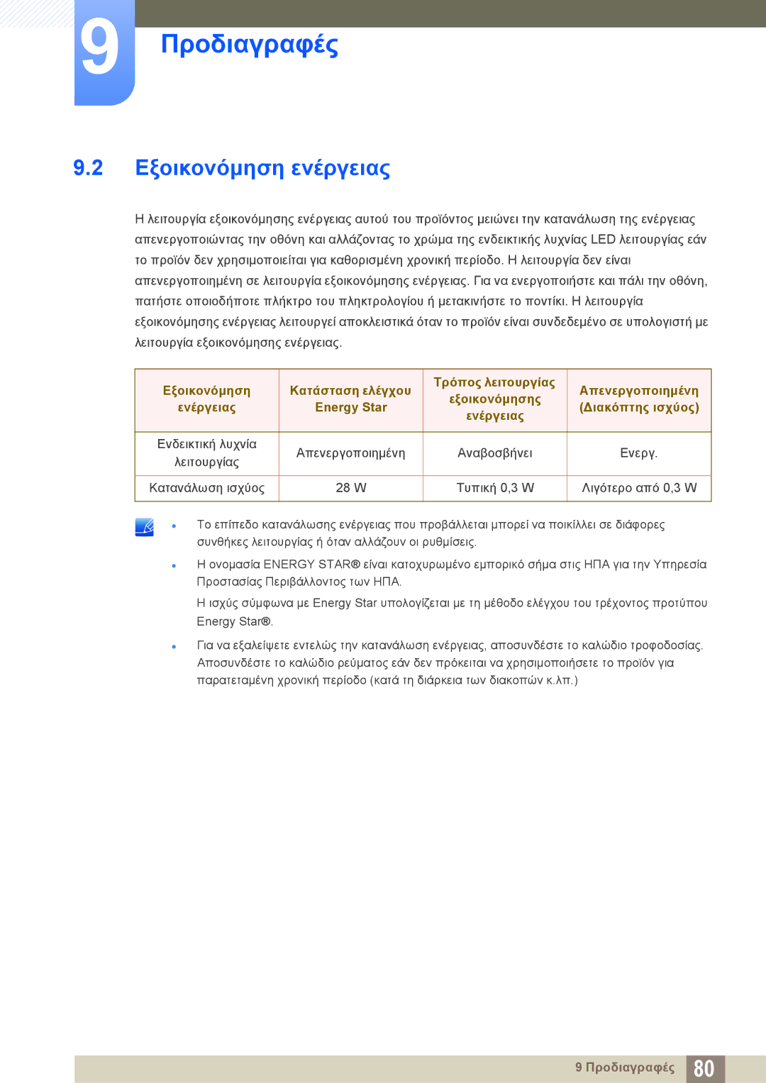 Samsung LS27E510CS/EN manual Εξοικονόμηση ενέργειας 