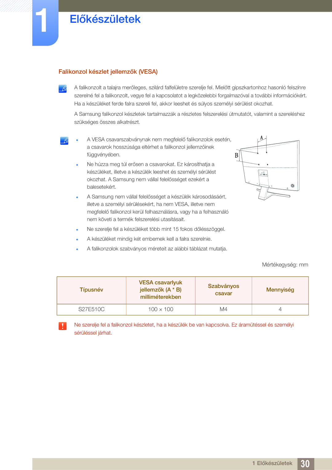 Samsung LS27E510CS/EN manual Falikonzol készlet jellemzők Vesa 