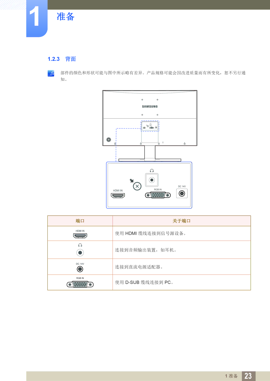 Samsung LS27E510CS/EN manual 3 背面 