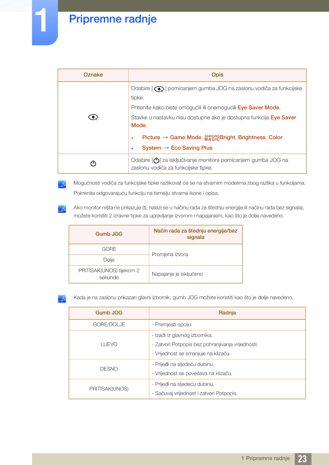 Samsung LS27E510CS/EN manual Mode Picture Game Mode, SAMSUNGBright, Brightness, Color 