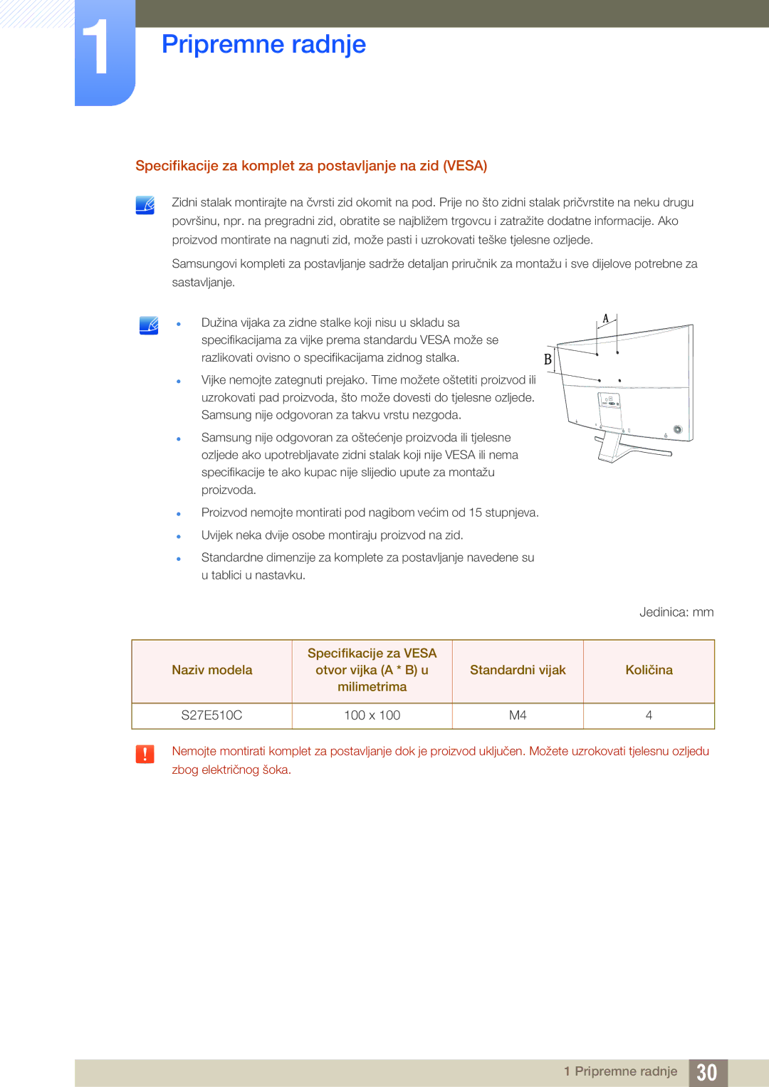 Samsung LS27E510CS/EN manual Specifikacije za komplet za postavljanje na zid Vesa 