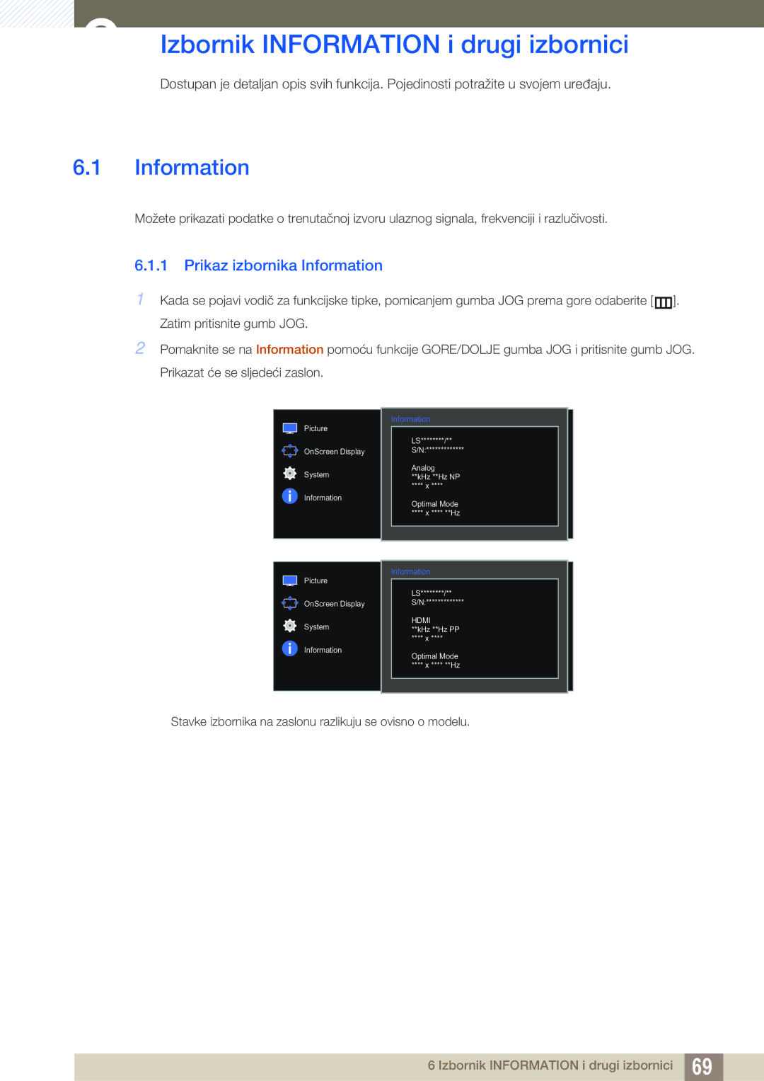 Samsung LS27E510CS/EN manual Izbornik Information i drugi izbornici, Prikaz izbornika Information 