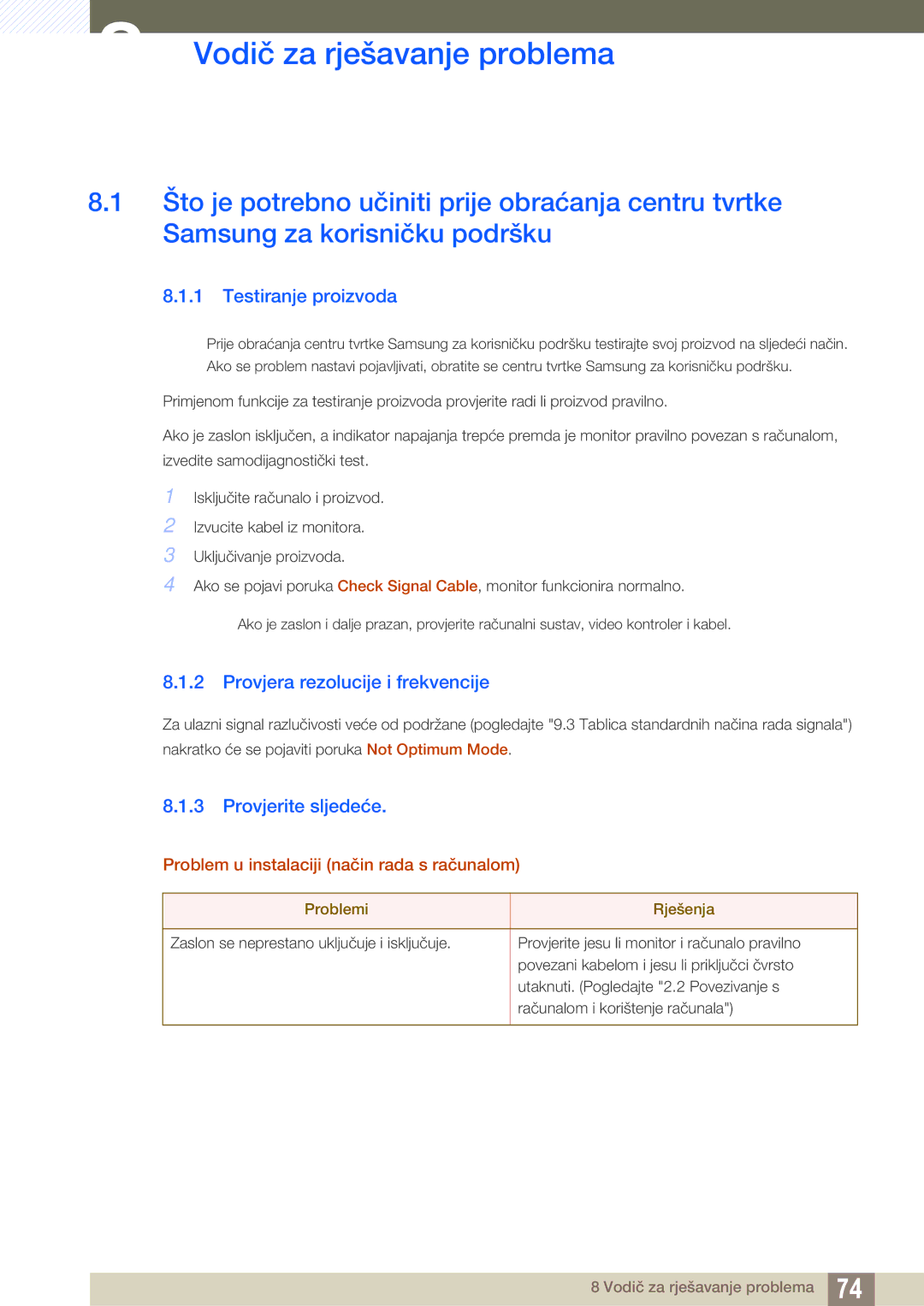 Samsung LS27E510CS/EN manual Vodič za rješavanje problema, Testiranje proizvoda, Provjera rezolucije i frekvencije 