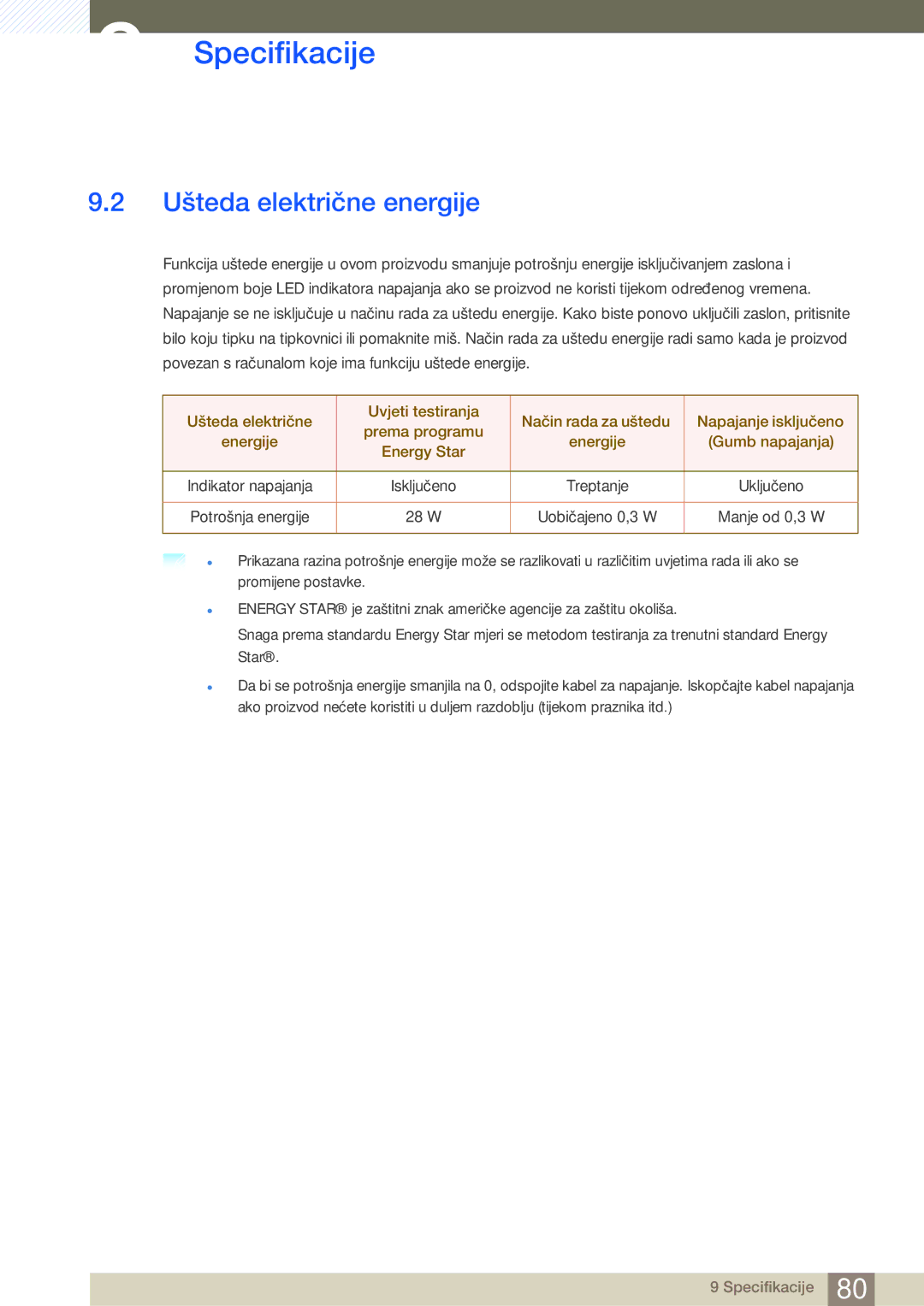 Samsung LS27E510CS/EN manual Ušteda električne energije 