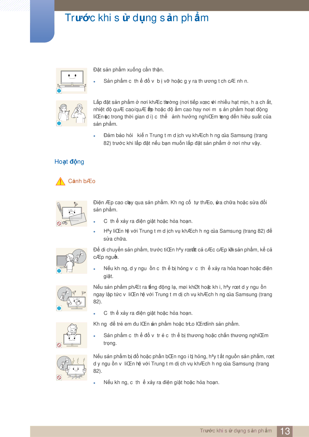 Samsung LS27E510CS/XV manual Hoạt động 