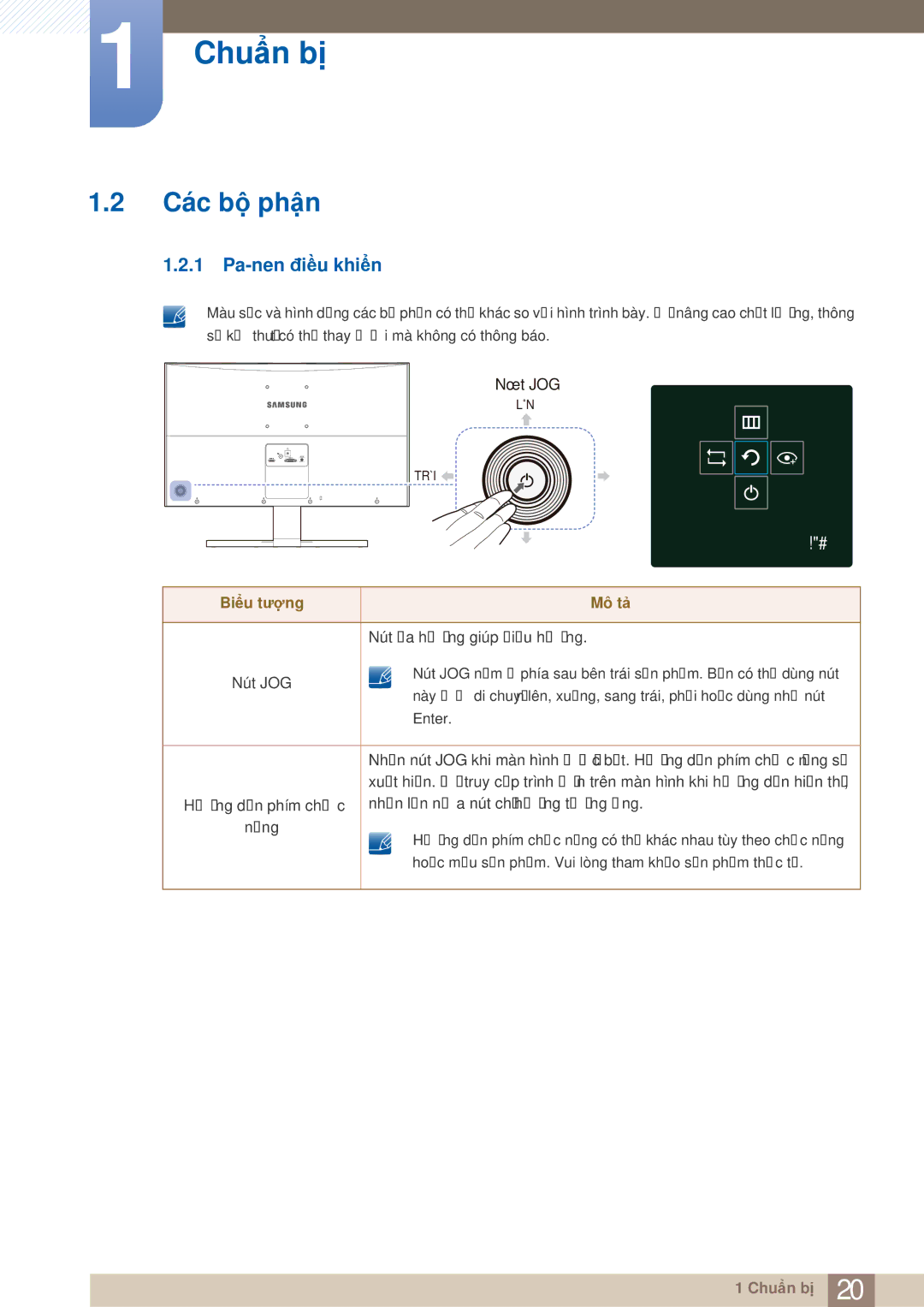 Samsung LS27E510CS/XV manual Các bộ phận, Pa-nen điều khiển, Biểu tượng Mô tả 