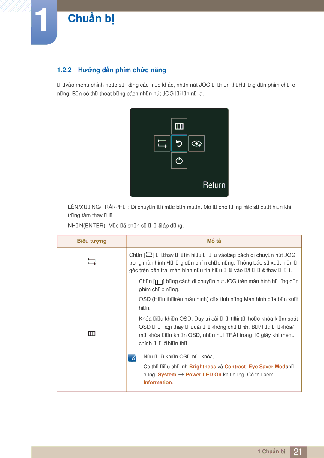 Samsung LS27E510CS/XV manual Return, 2 Hướng dẫn phím chức năng 