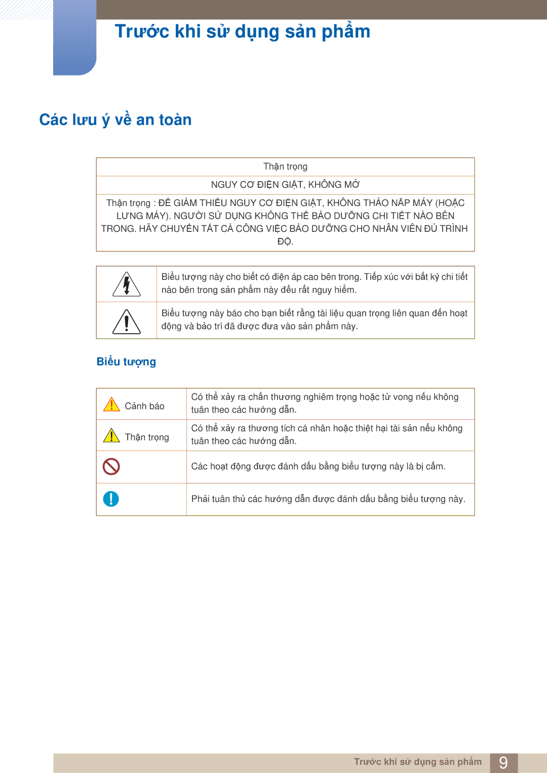 Samsung LS27E510CS/XV manual Các lưu ý về an toàn, Biểu tượng 