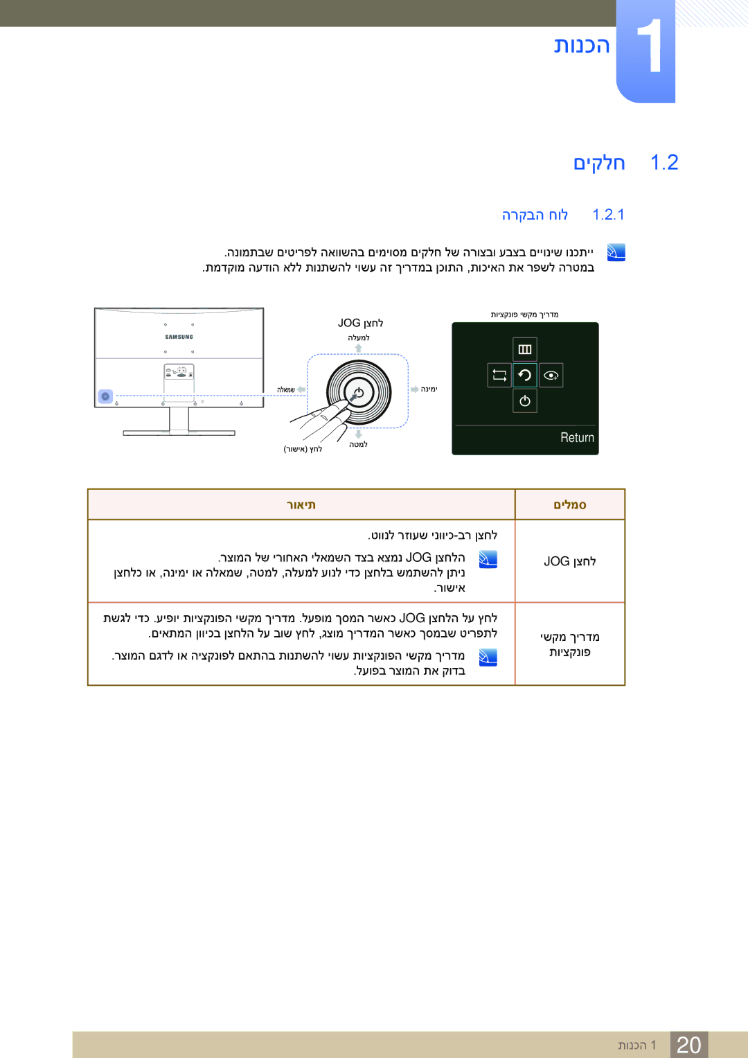 Samsung LS27E591CS/CH manual תונכה, םיקלח, הרקבה חול 