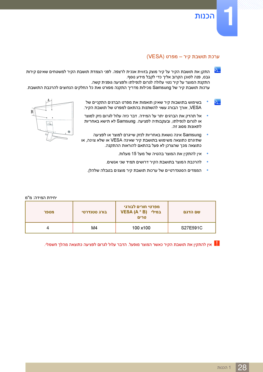 Samsung LS27E591CS/CH manual ‏Vesa טרפמ ריק תבשות תכרע 