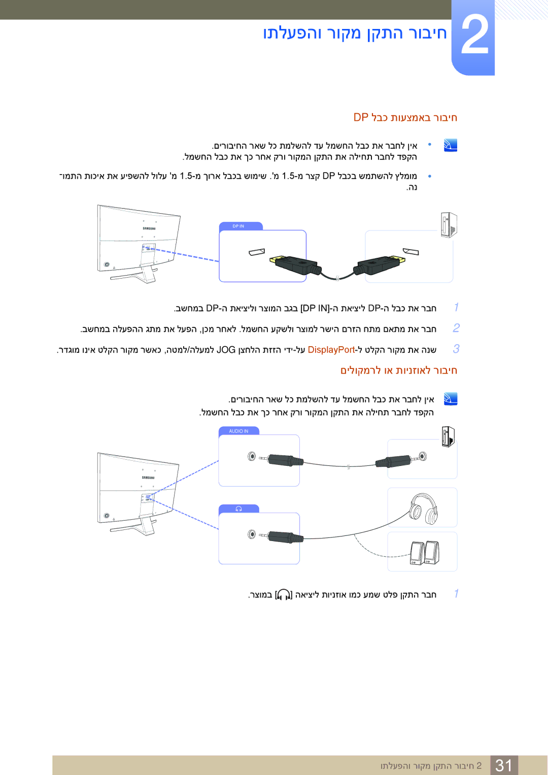 Samsung LS27E591CS/CH manual Dp לבכ תועצמאב רוביח, םילוקמרל וא תוינזואל רוביח 