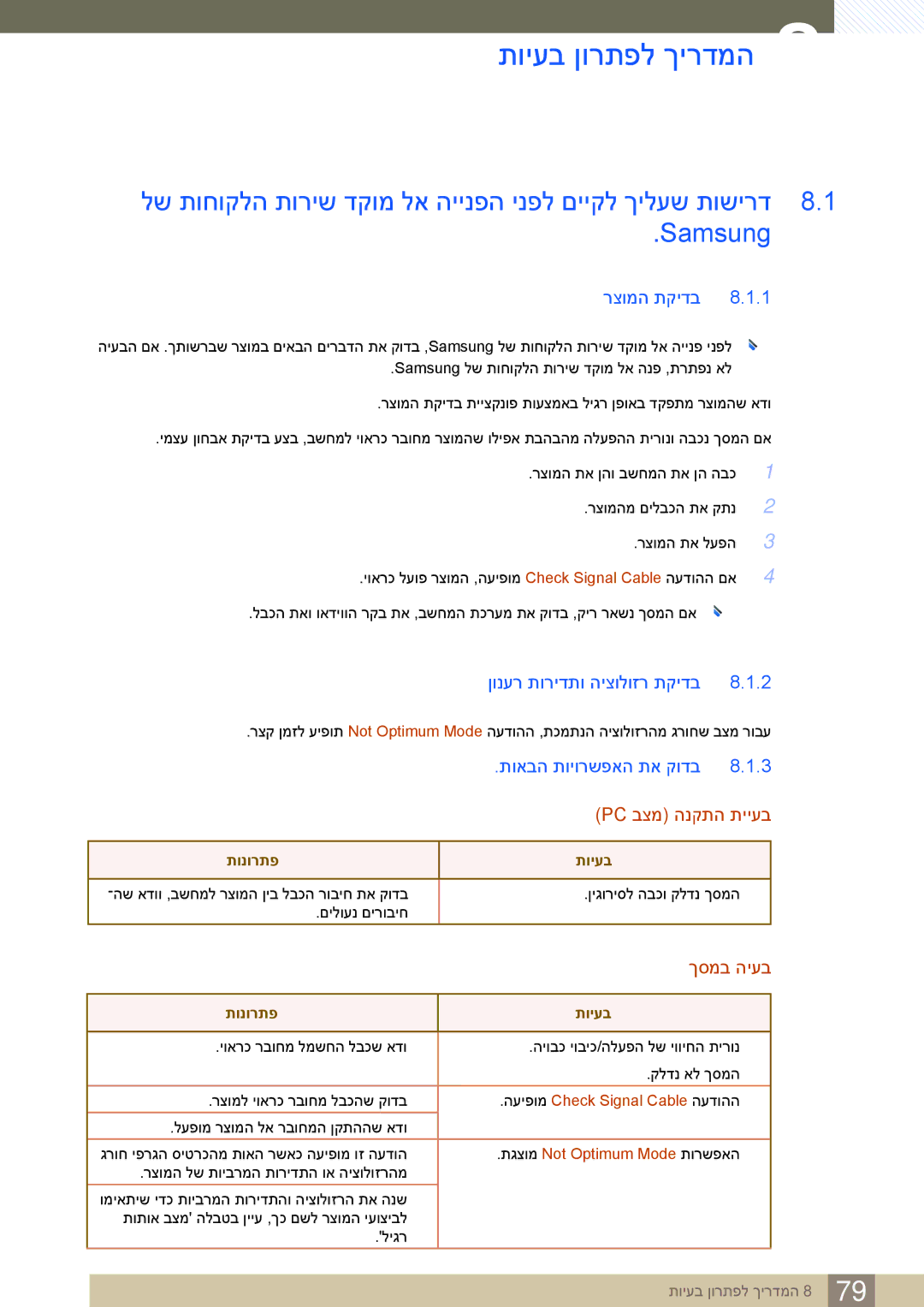 Samsung LS27E591CS/CH manual רצומה תקידב, תואבה תויורשפאה תא קודב, Pc בצמ הנקתה תייעב, ךסמב היעב 