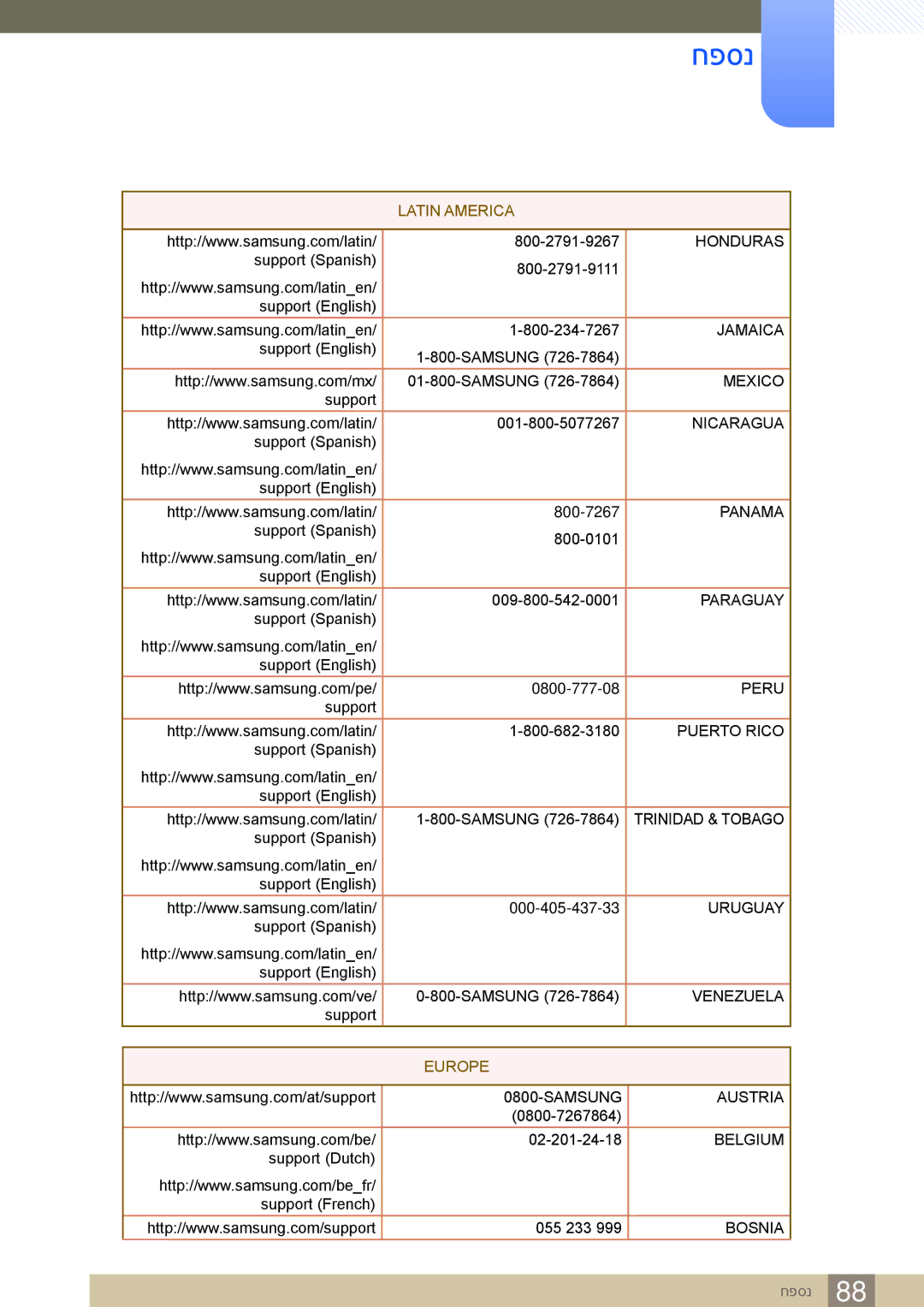 Samsung LS27E591CS/CH manual Europe 