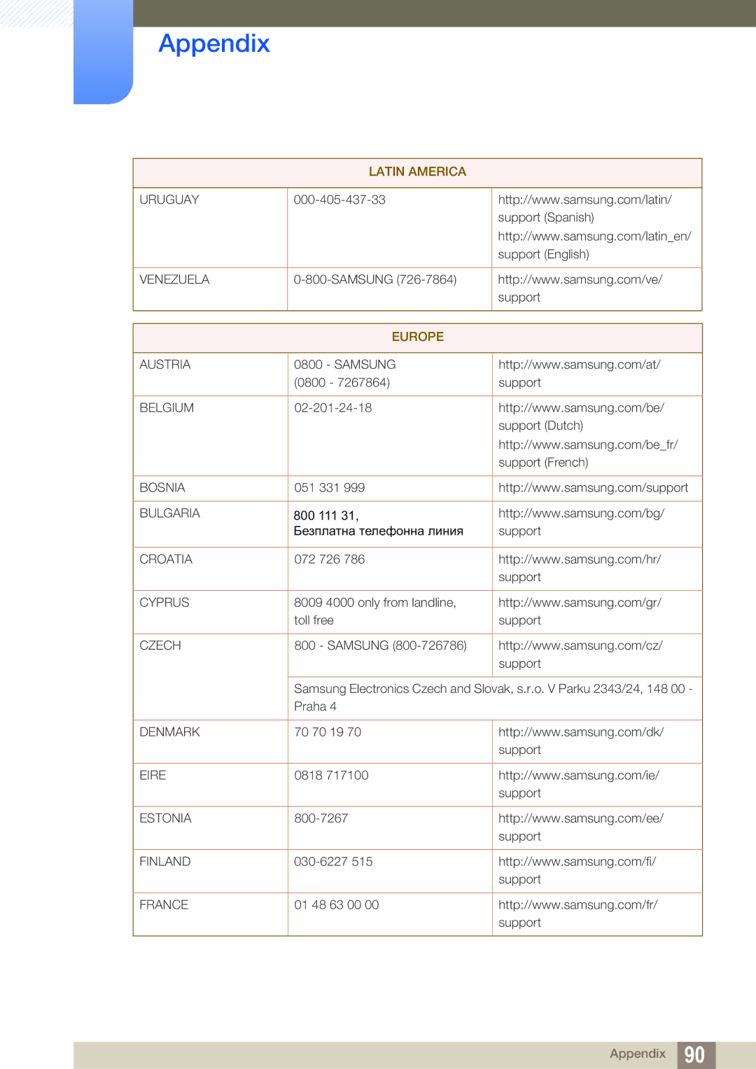 Samsung LS27E591CS/EN, LS27E591CS/XV, LS27E591CS/CI manual Europe 