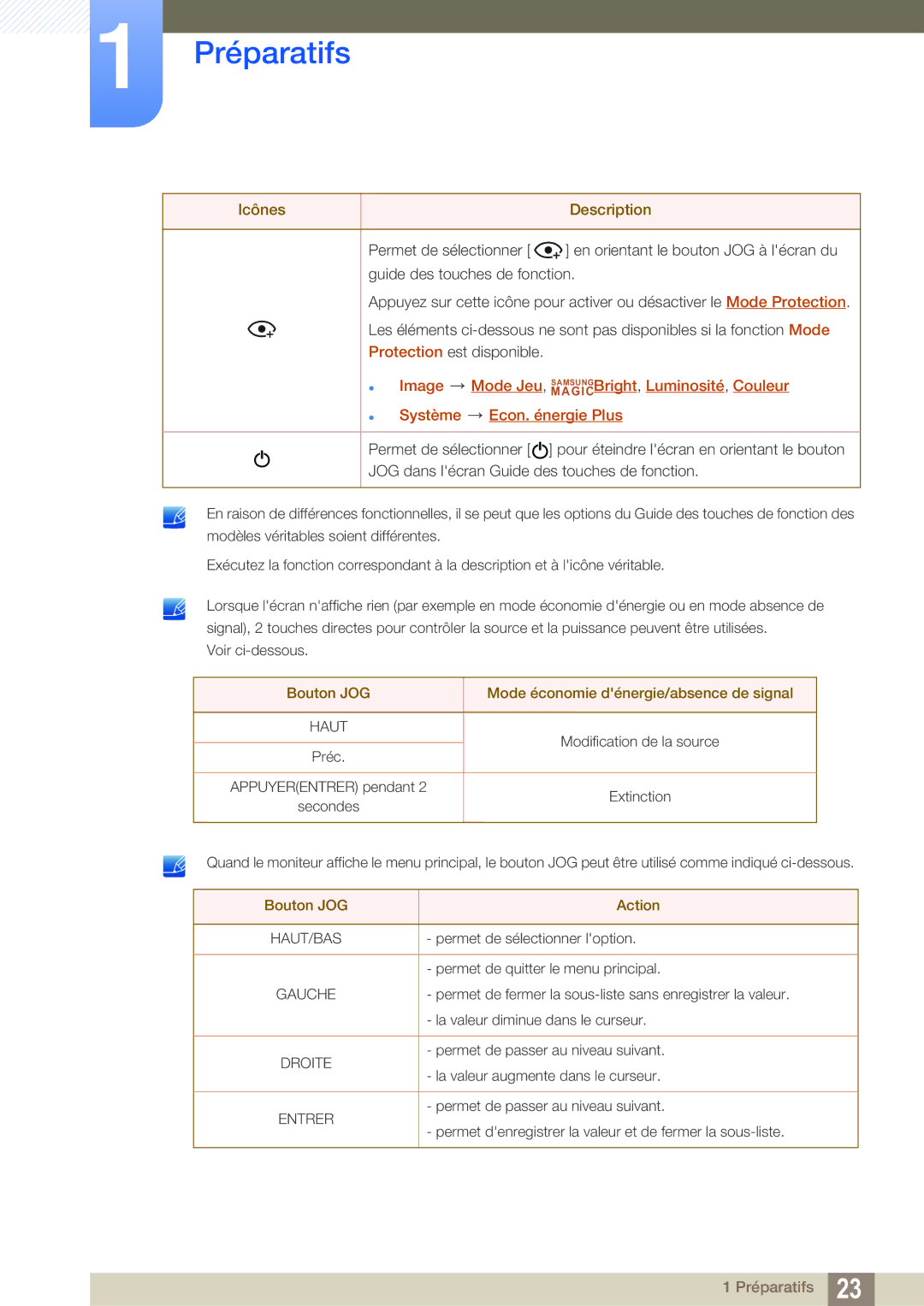 Samsung LS27E591CS/EN manual  Image Mode Jeu , Samsung Bright , Luminosité , Couleur 