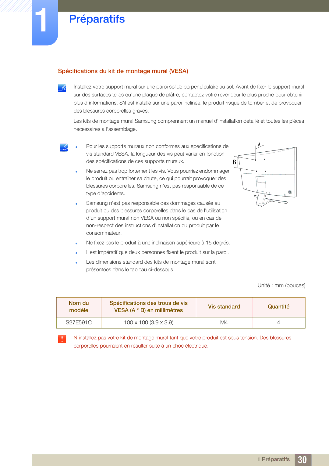 Samsung LS27E591CS/EN manual Spécifications du kit de montage mural Vesa 