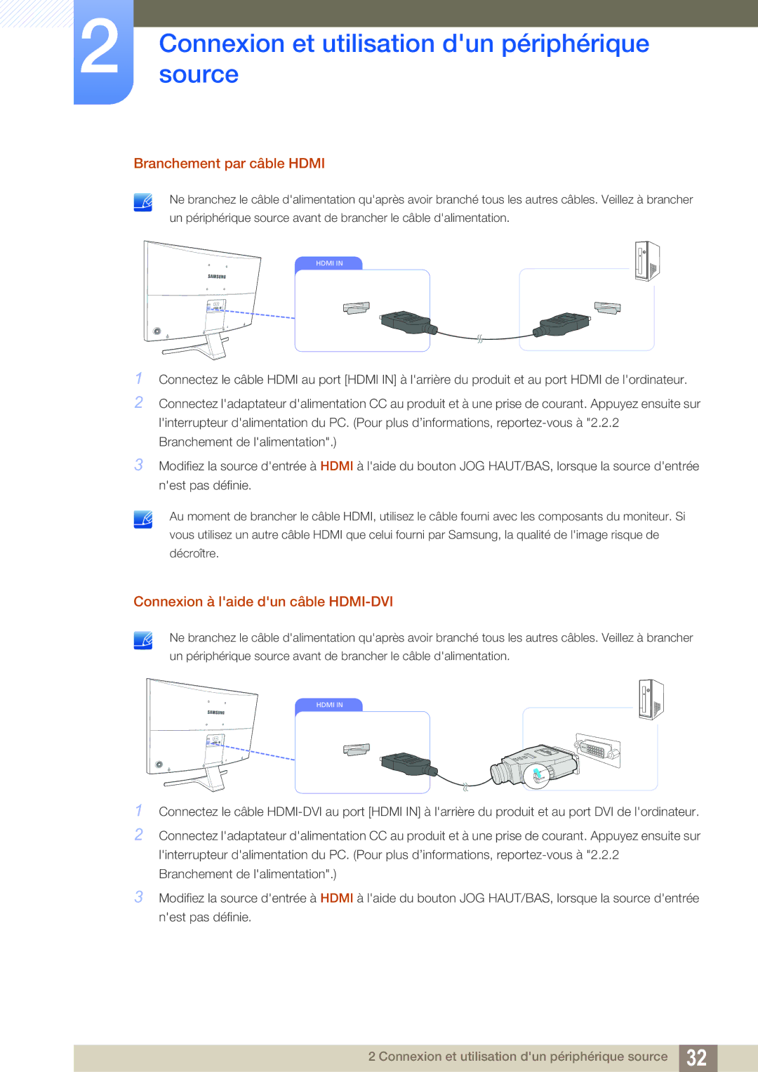 Samsung LS27E591CS/EN manual Branchement par câble Hdmi, Connexion à laide dun câble HDMI-DVI 