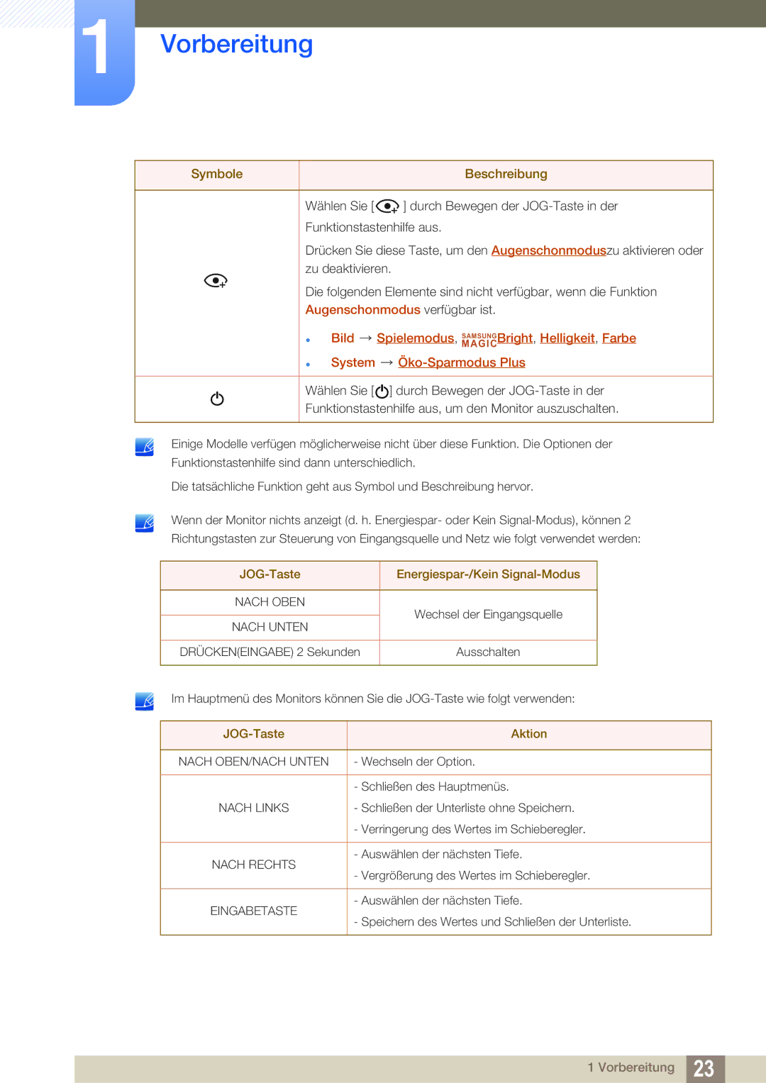 Samsung LS27E591CS/EN manual JOG-Taste Energiespar-/Kein Signal-Modus 