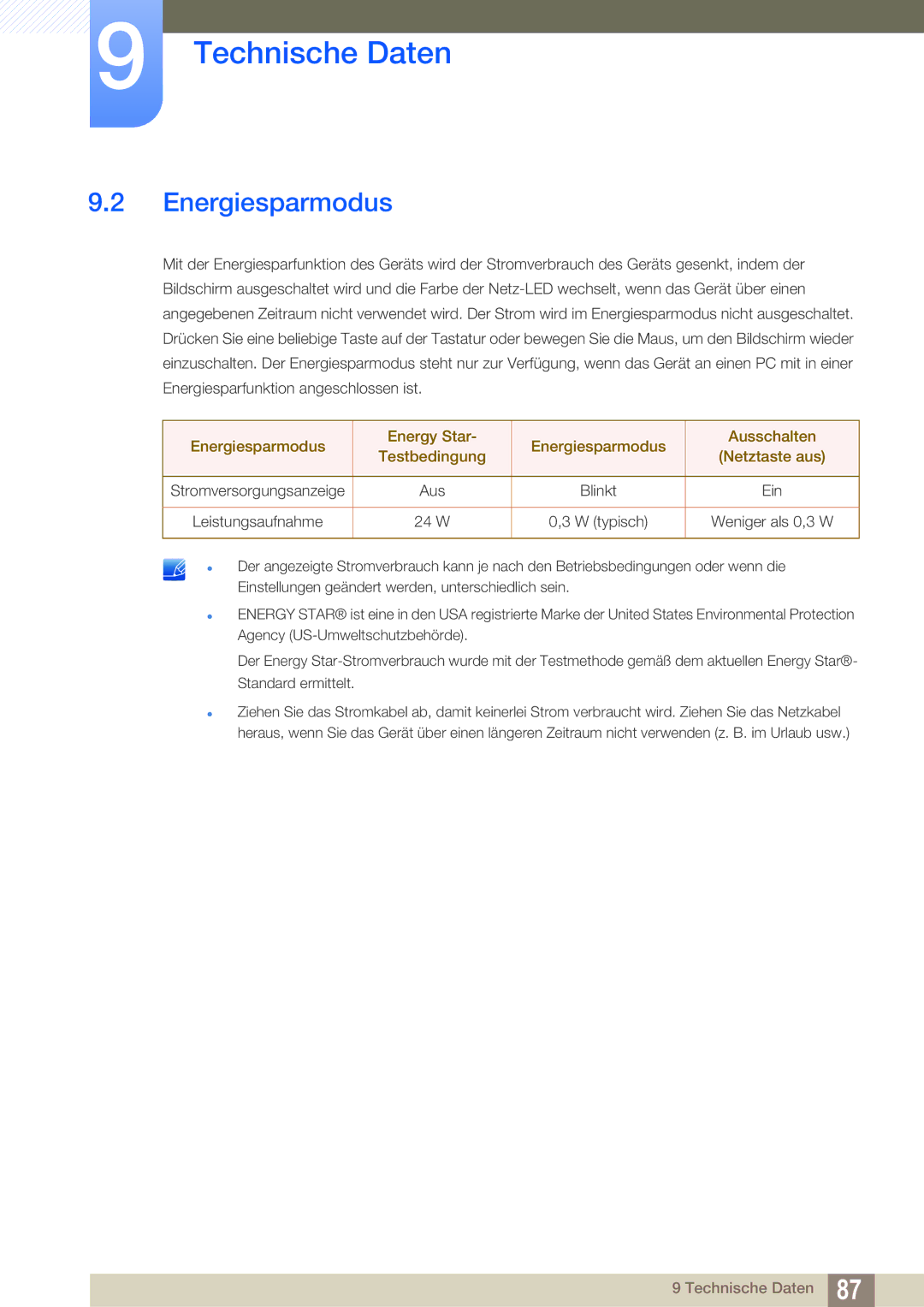 Samsung LS27E591CS/EN manual Energiesparmodus 