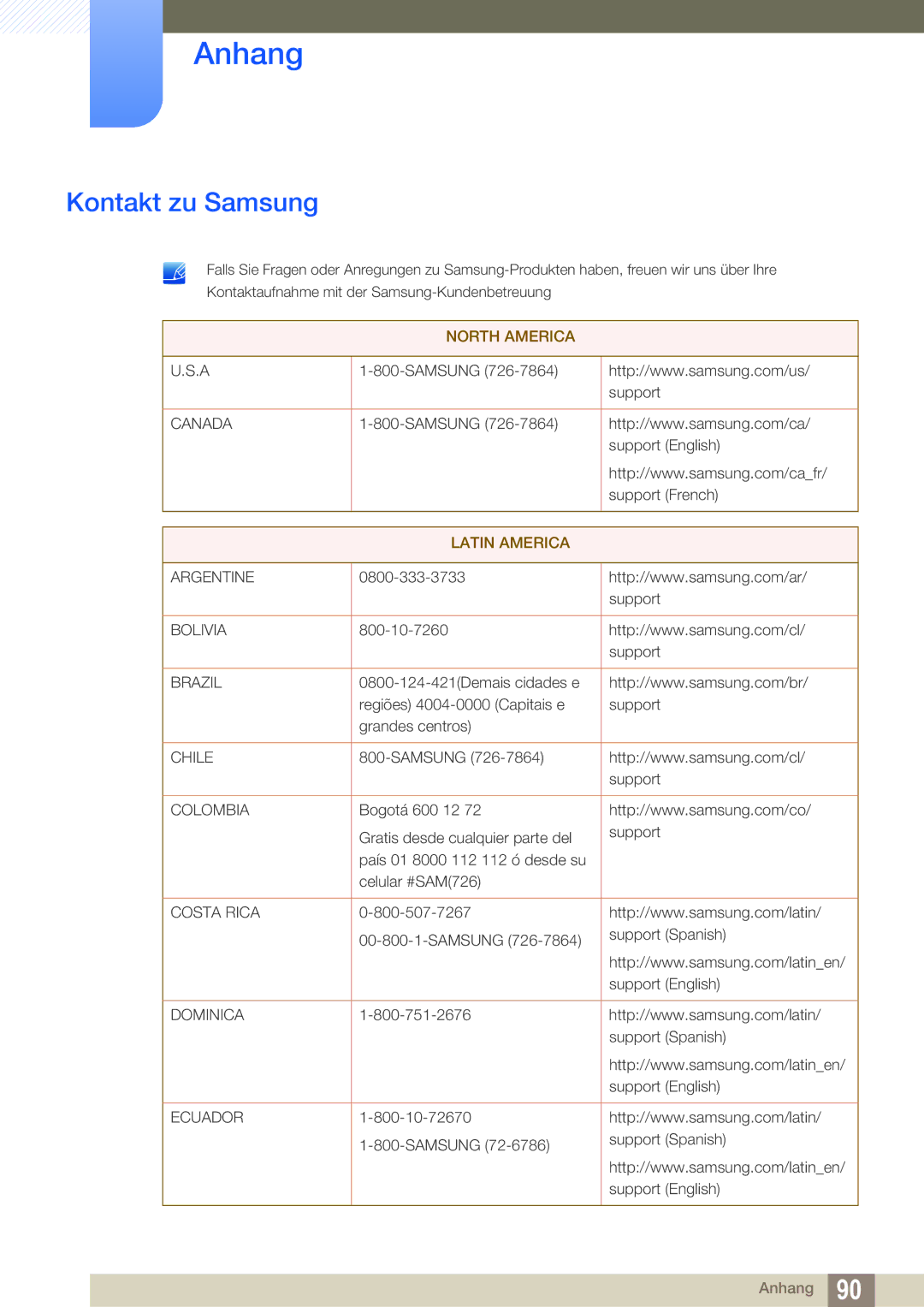 Samsung LS27E591CS/EN manual Anhang, Kontakt zu Samsung 