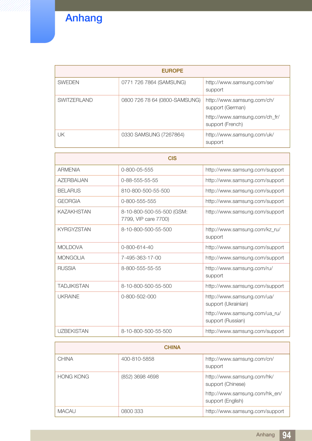 Samsung LS27E591CS/EN manual China 