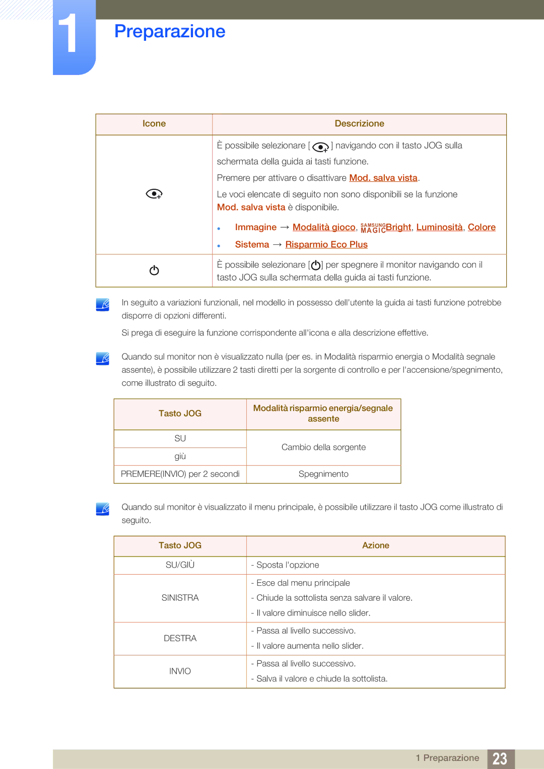 Samsung LS27E591CS/EN manual  Sistema Risparmio Eco Plus 