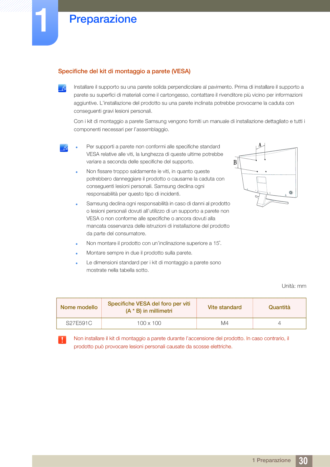 Samsung LS27E591CS/EN manual Specifiche del kit di montaggio a parete Vesa 