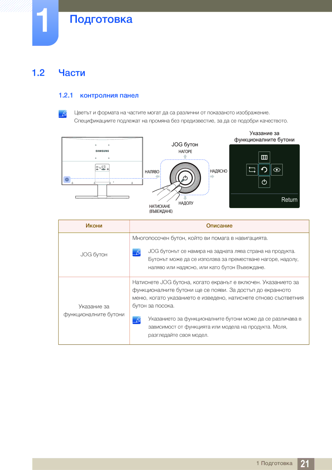 Samsung LS27E591CS/EN manual Части, 1 контролния панел 