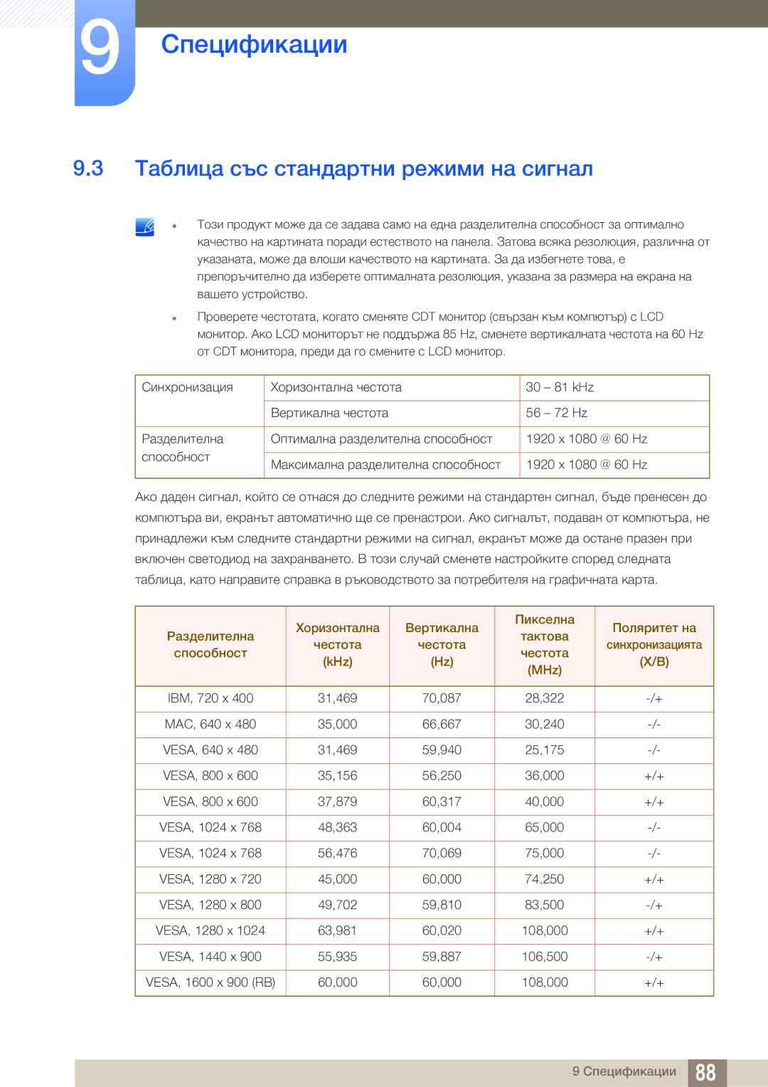 Samsung LS27E591CS/EN manual Таблица със стандартни режими на сигнал, Способност Честота KHz MHz 