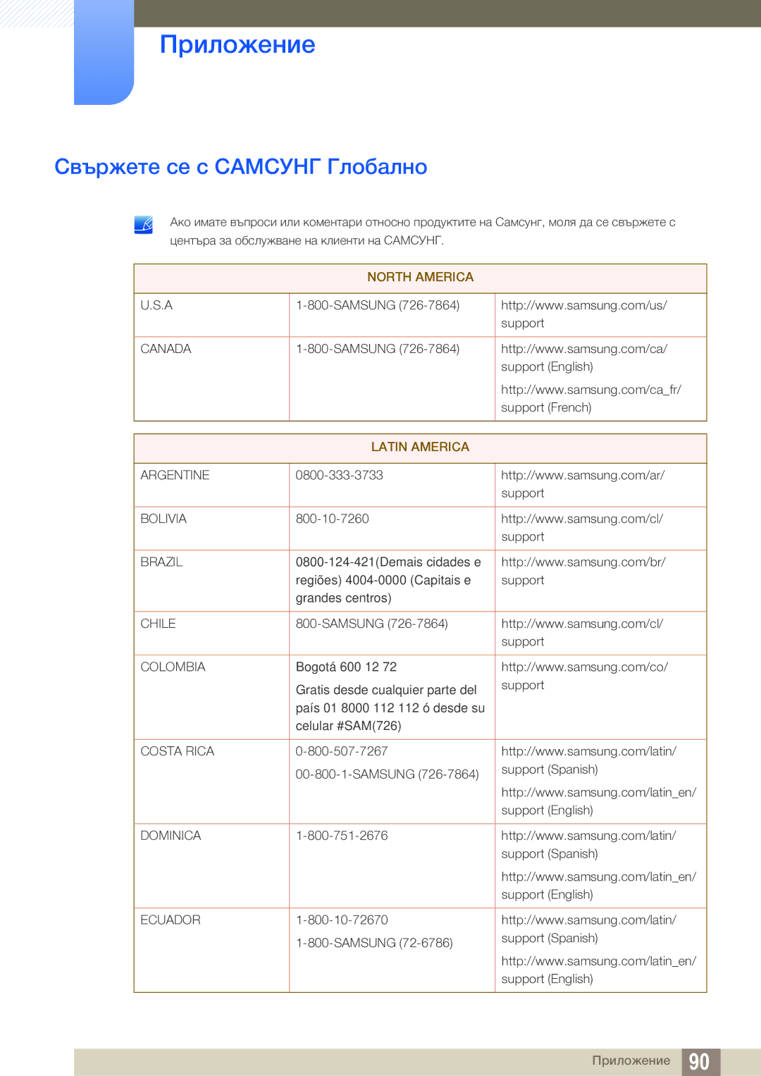 Samsung LS27E591CS/EN manual Приложение, Свържете се с Самсунг Глобално 